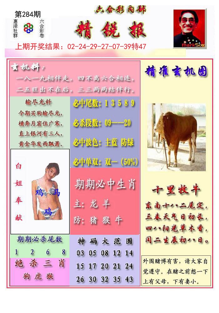 2024284期精锐报