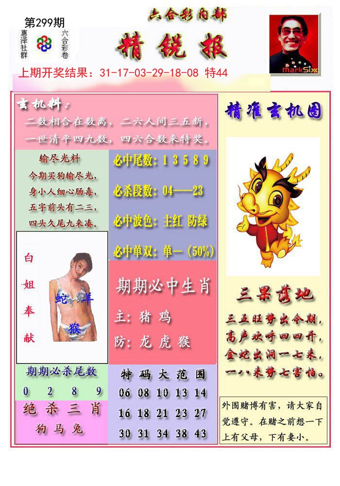 2024299期精锐报
