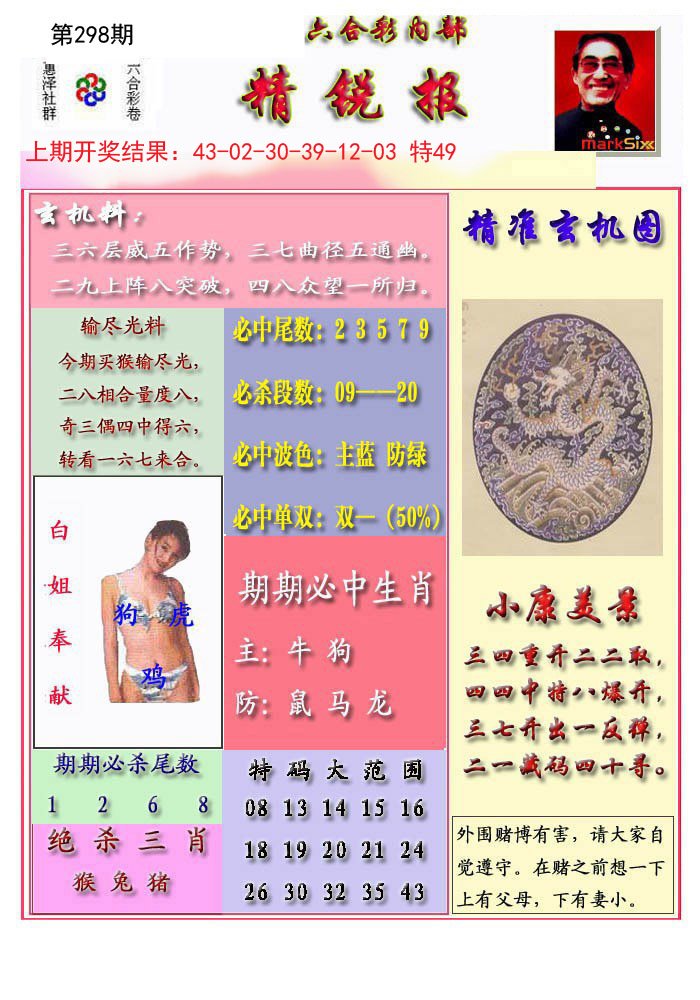 2024298期精锐报