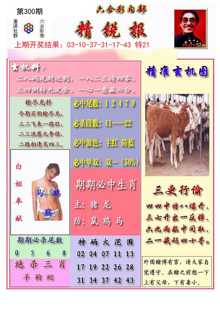 2024300期精锐报