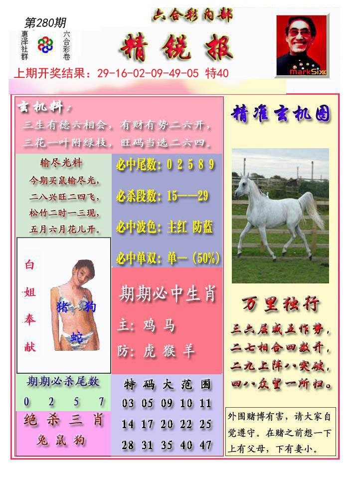 2024280期精锐报
