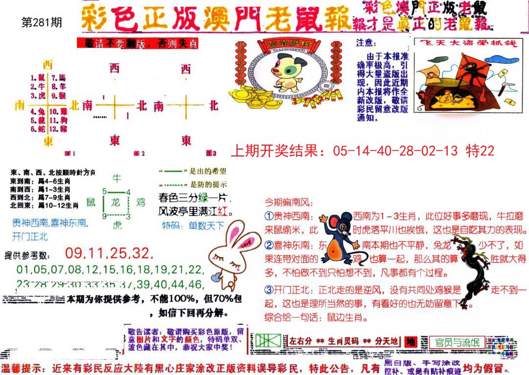 2024281期彩色正版澳门老鼠报