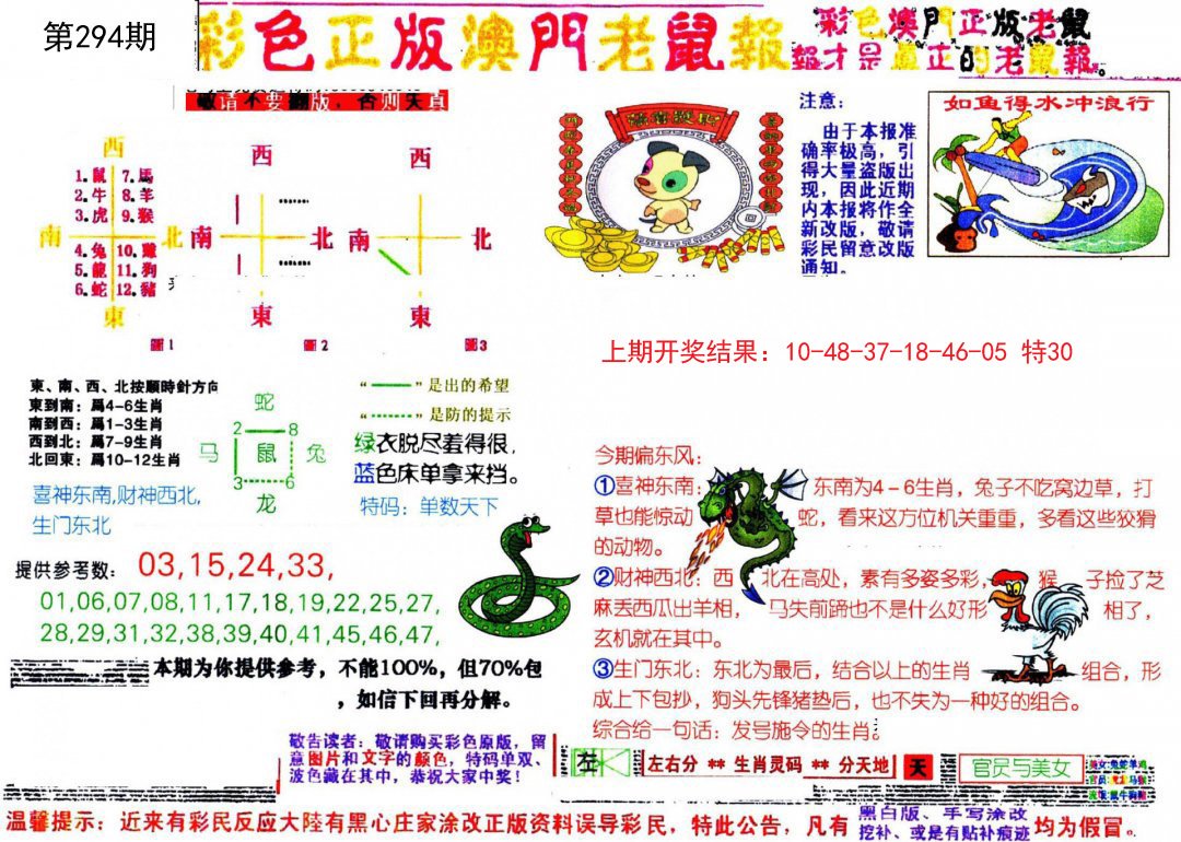 2024294期彩色正版澳门老鼠报
