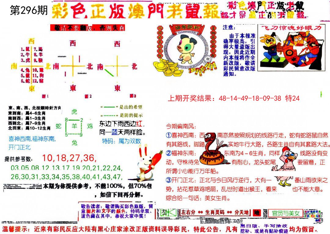 2024296期彩色正版澳门老鼠报