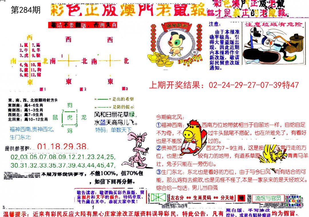 2024284期彩色正版澳门老鼠报