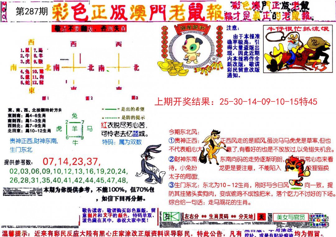 2024287期彩色正版澳门老鼠报