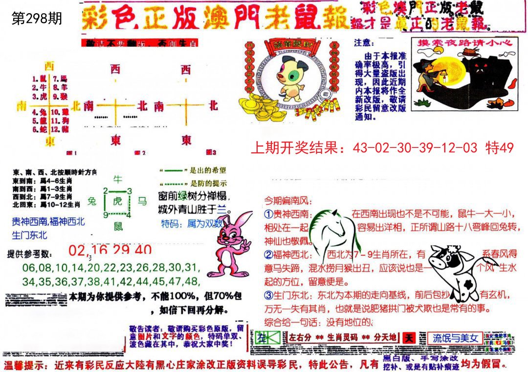 2024298期彩色正版澳门老鼠报