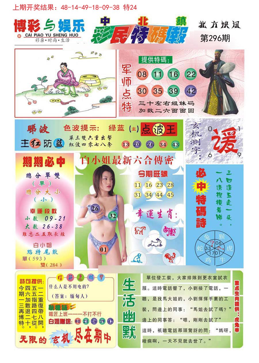 2024296期中北彩民特码报