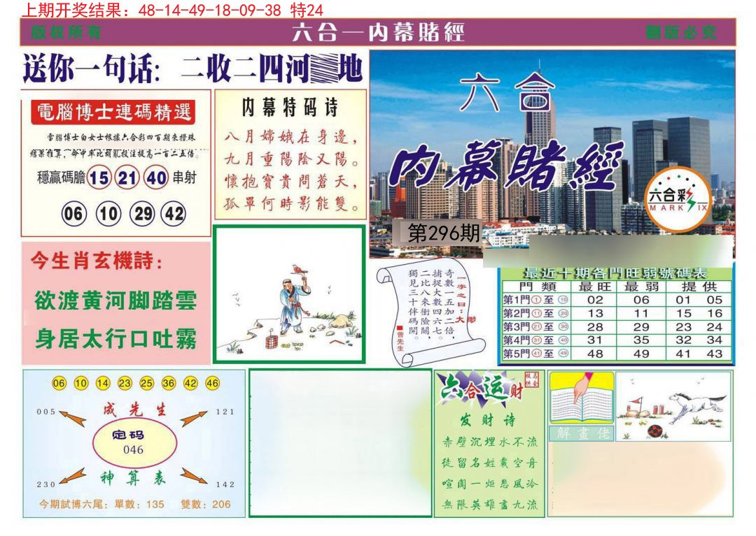 2024296期内幕赌经