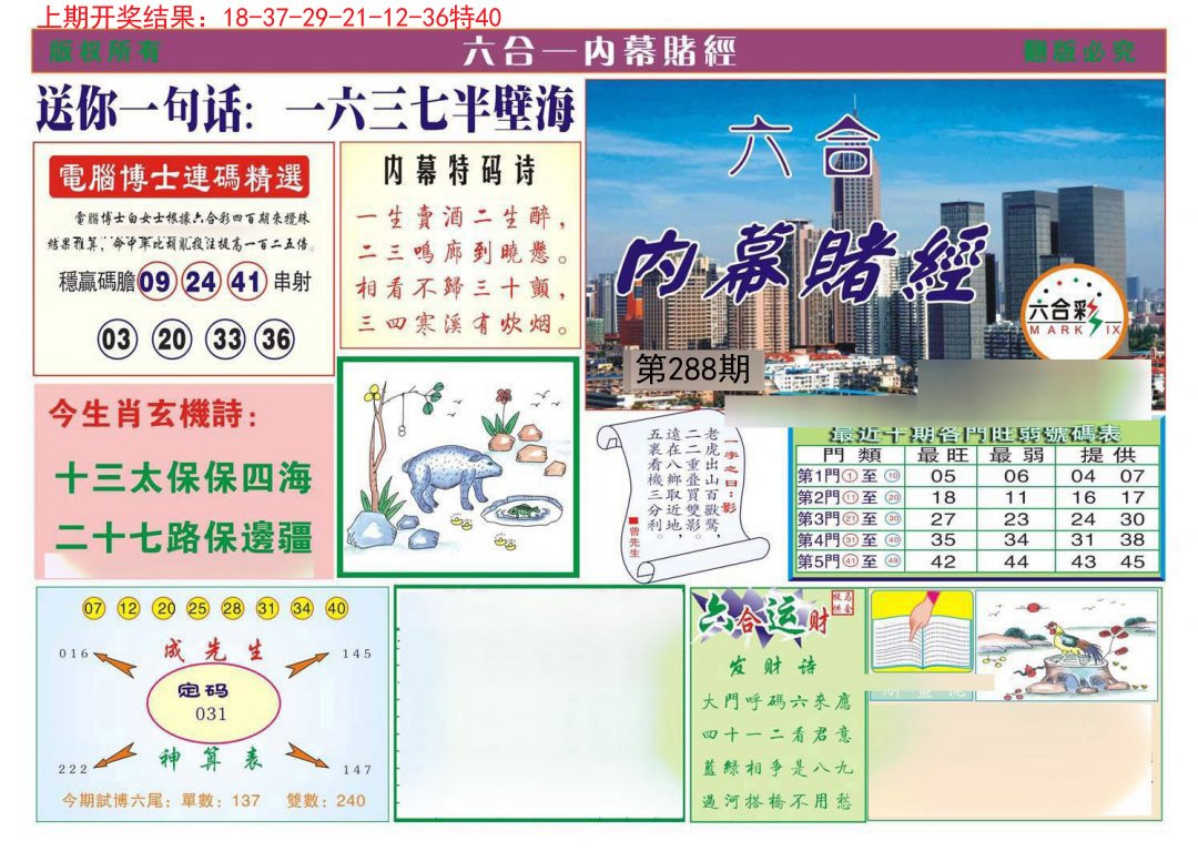 2024288期内幕赌经