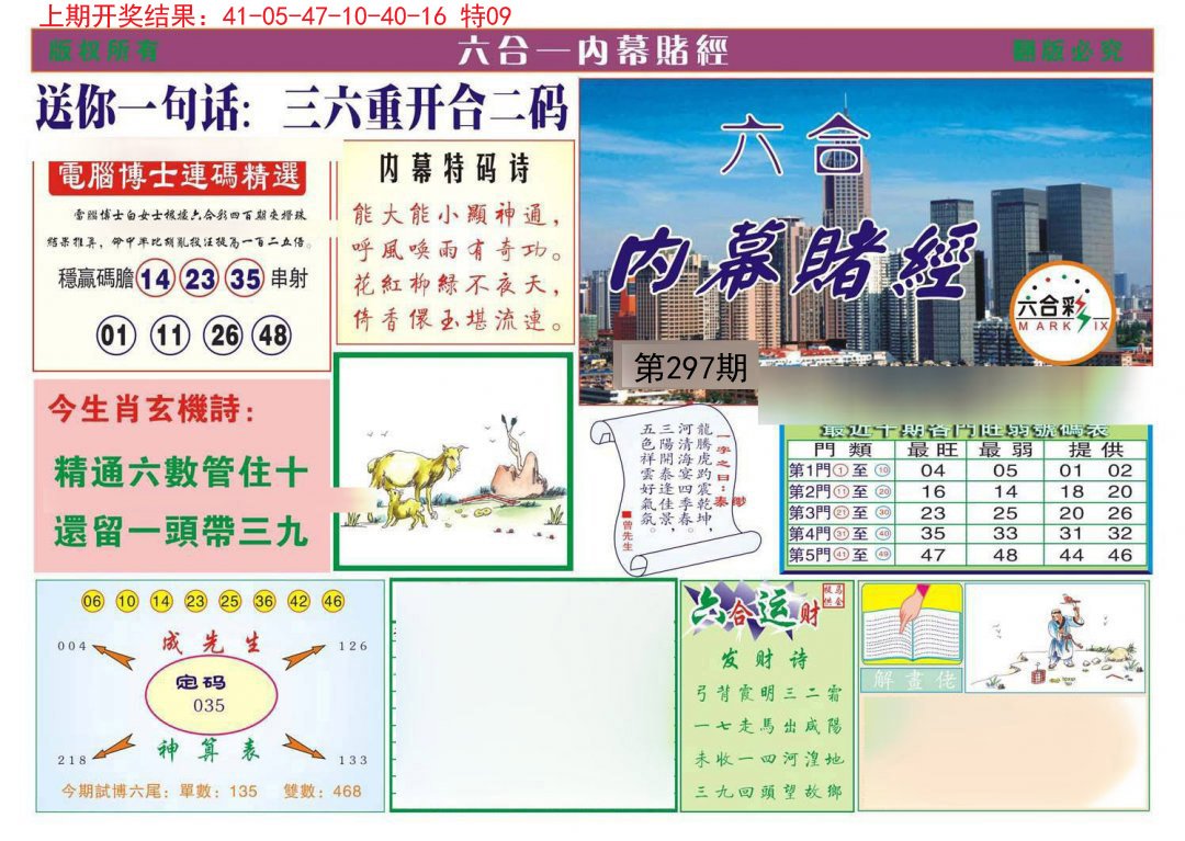 2024297期内幕赌经