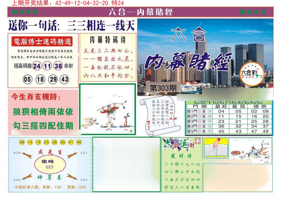 2024303期内幕赌经