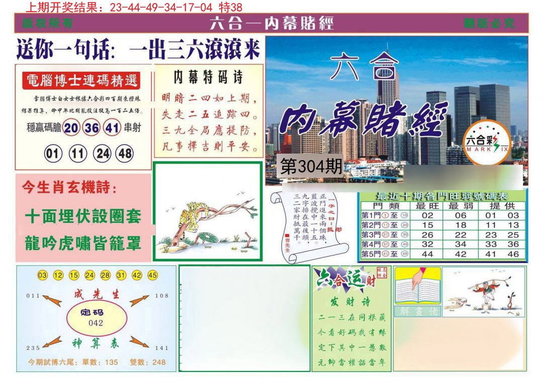 2024304期内幕赌经