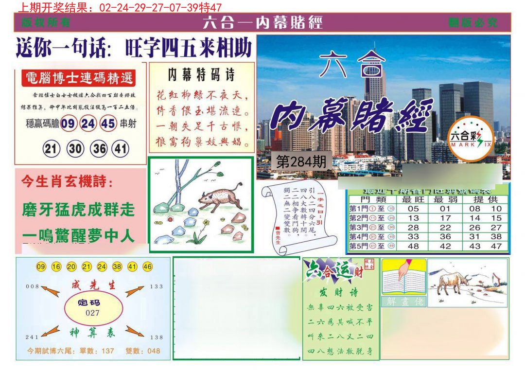 2024284期内幕赌经