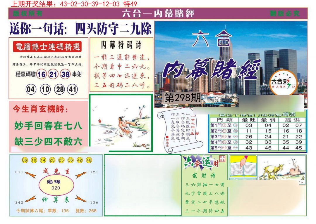 2024298期内幕赌经