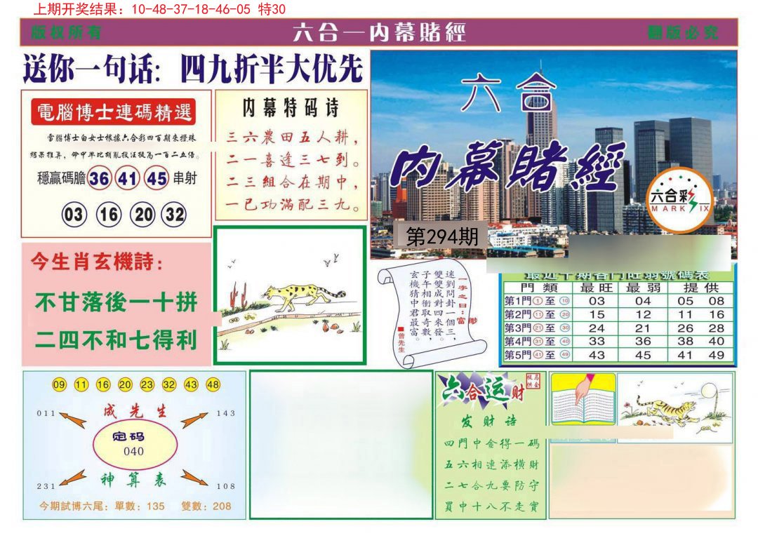 2024294期内幕赌经