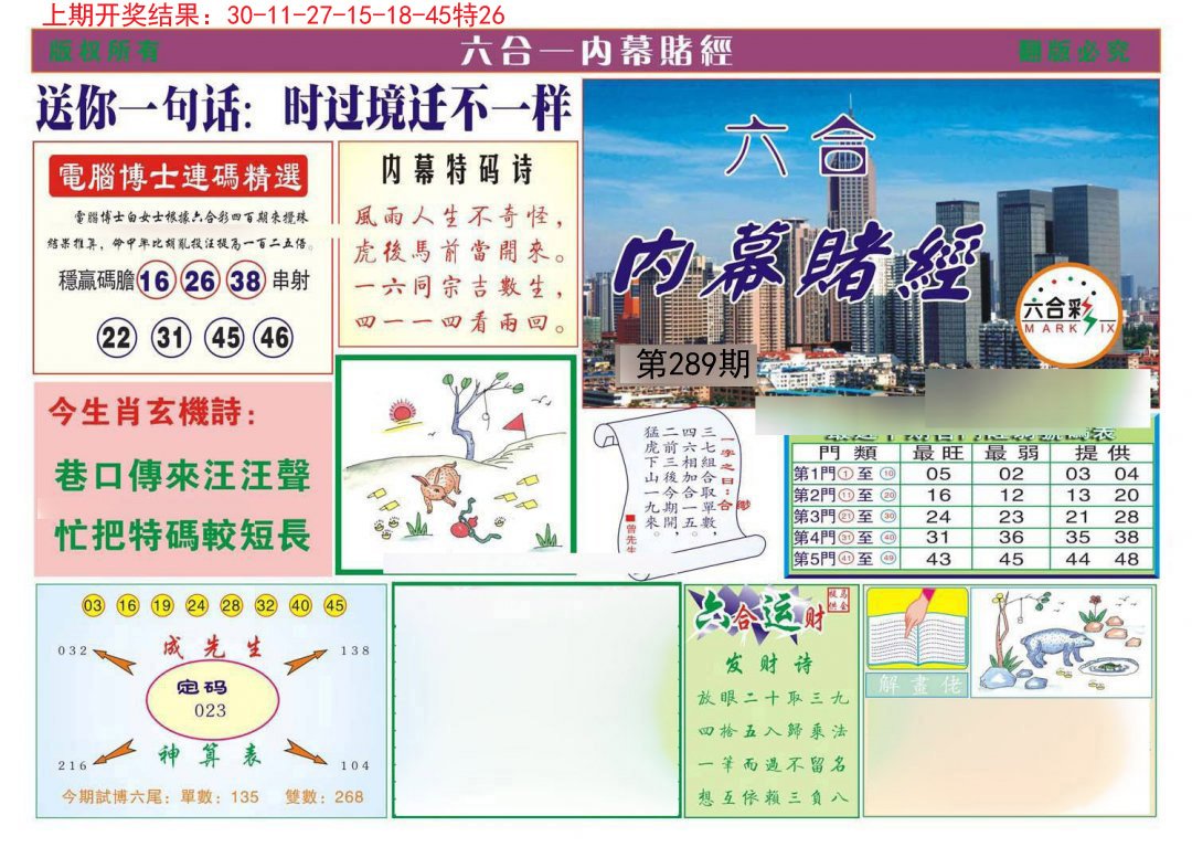 2024289期内幕赌经