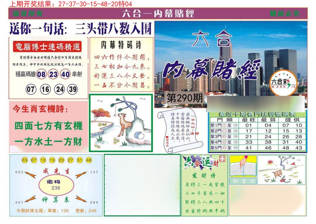 2024290期内幕赌经