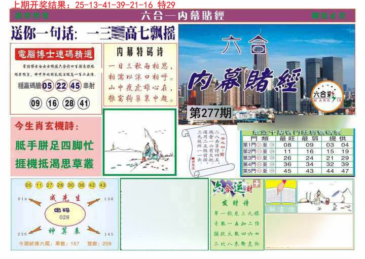 2024277期内幕赌经