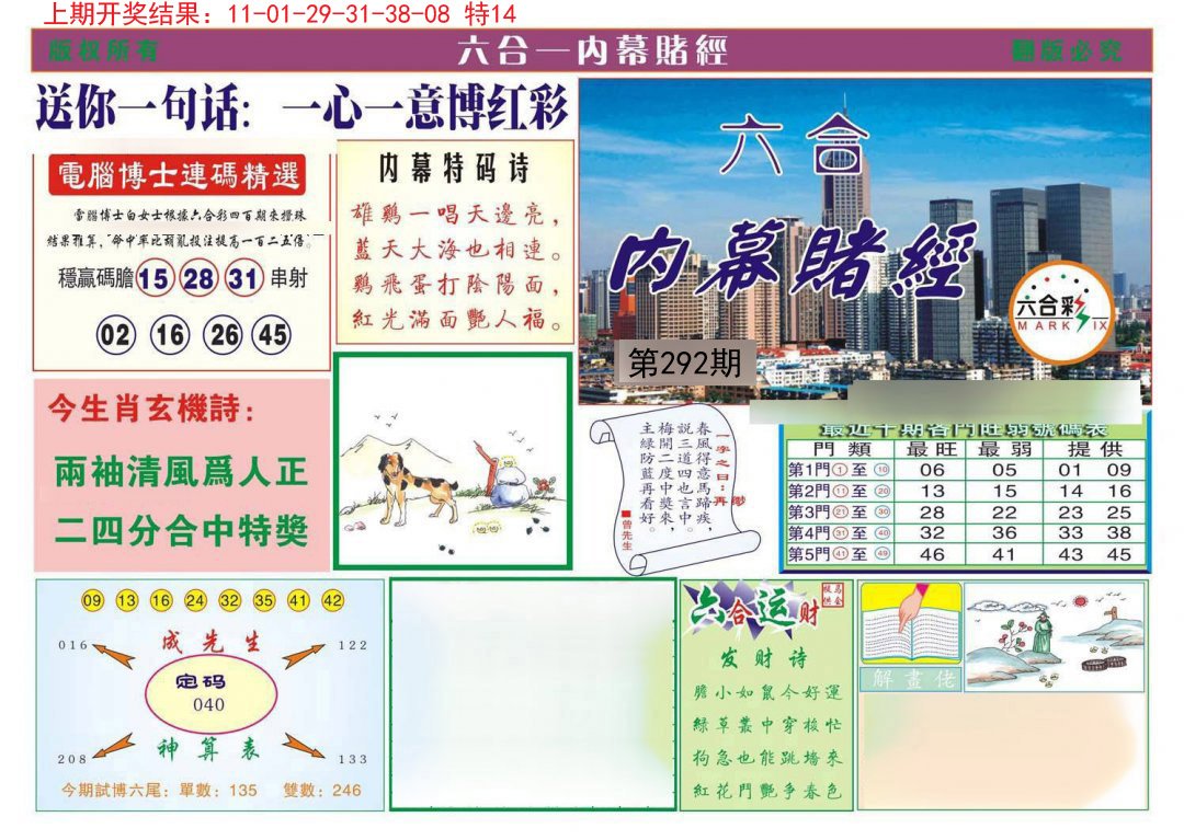 2024292期内幕赌经
