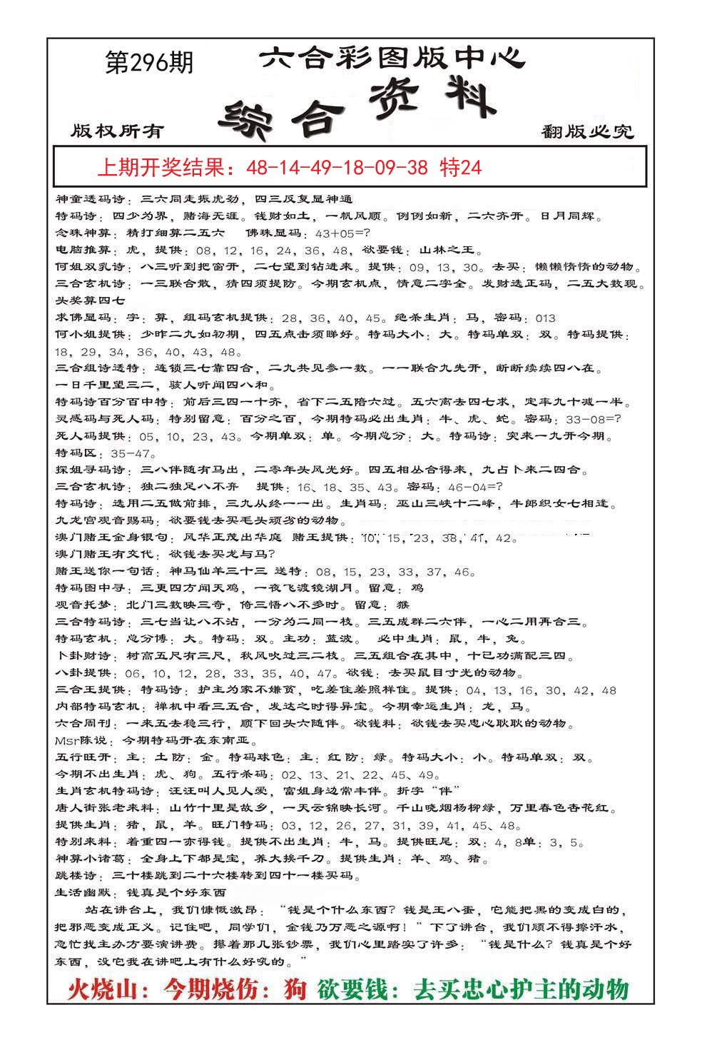 2024296期内部综合资料