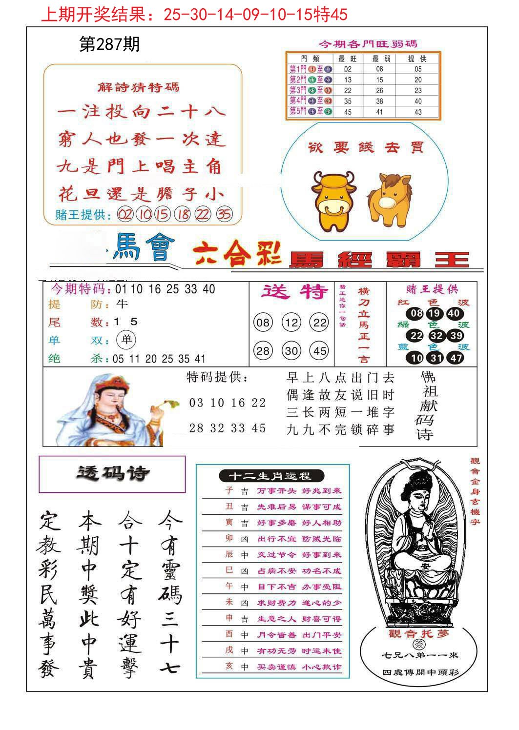 2024287期马经霸王