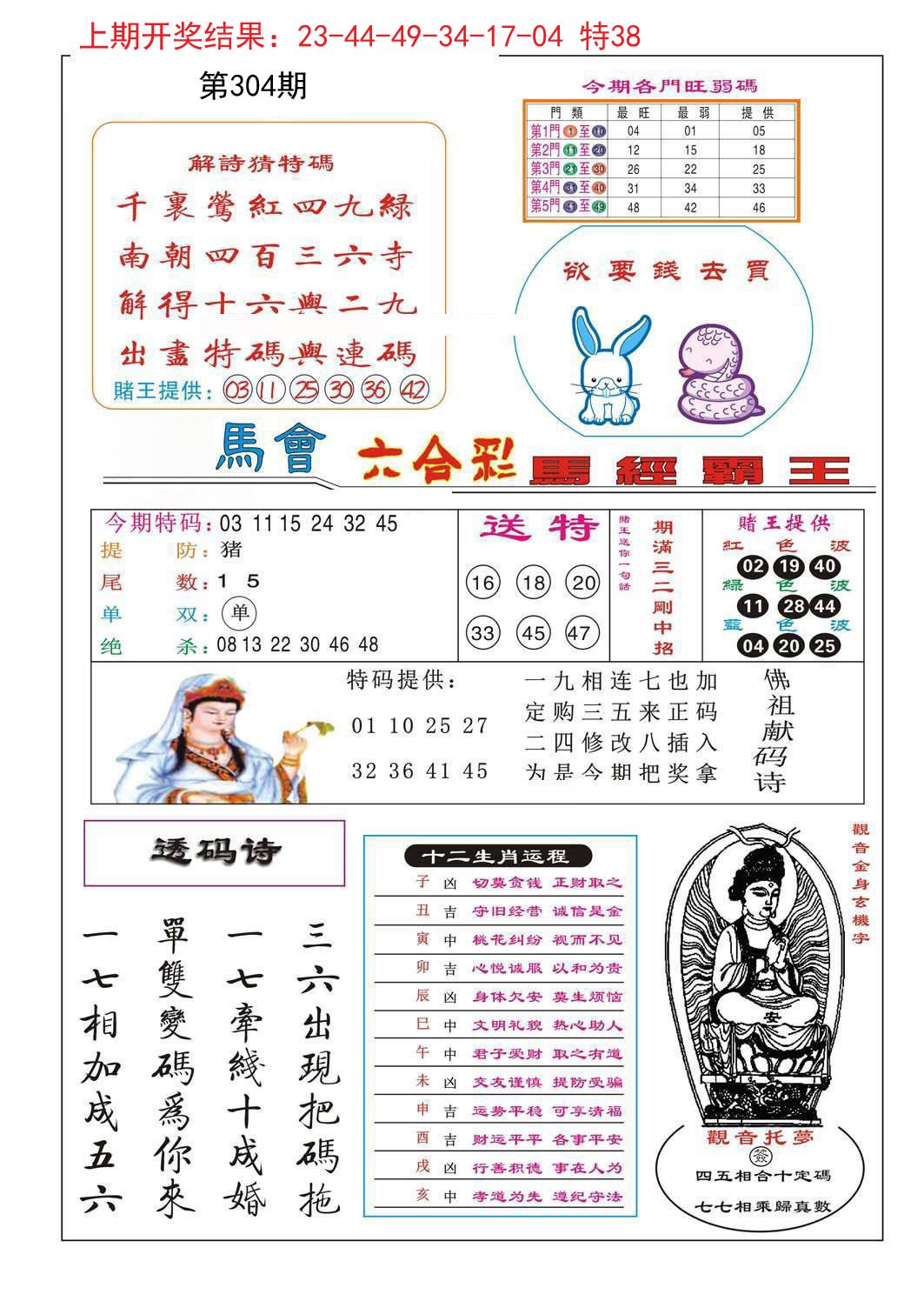 2024304期马经霸王