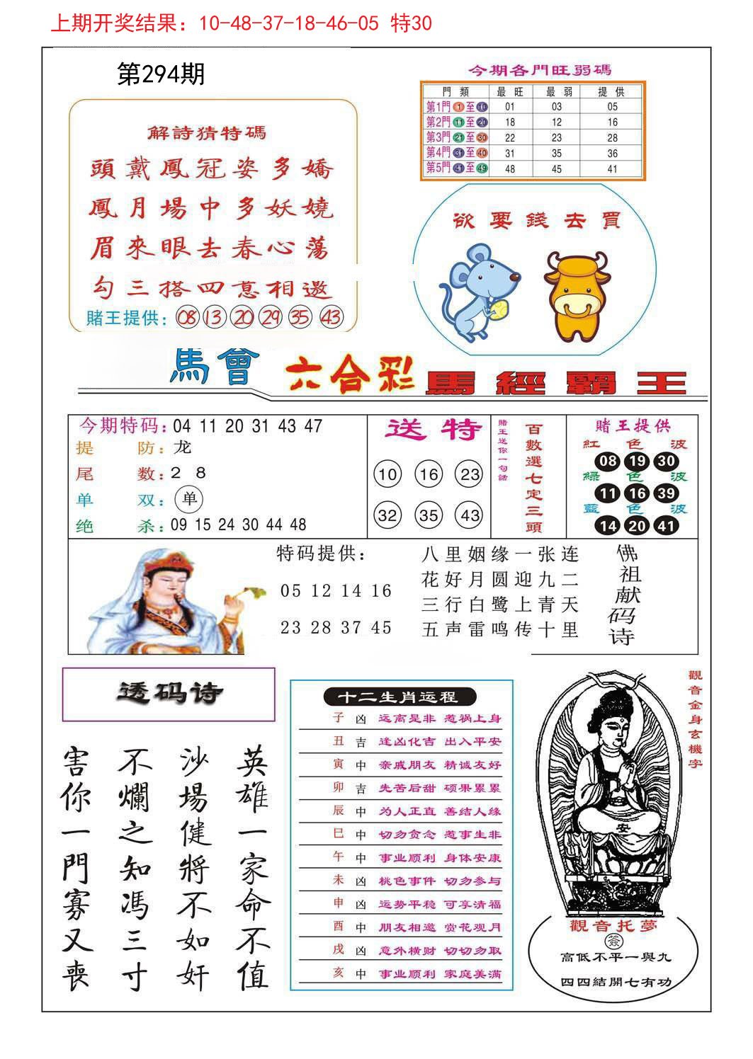 2024294期马经霸王