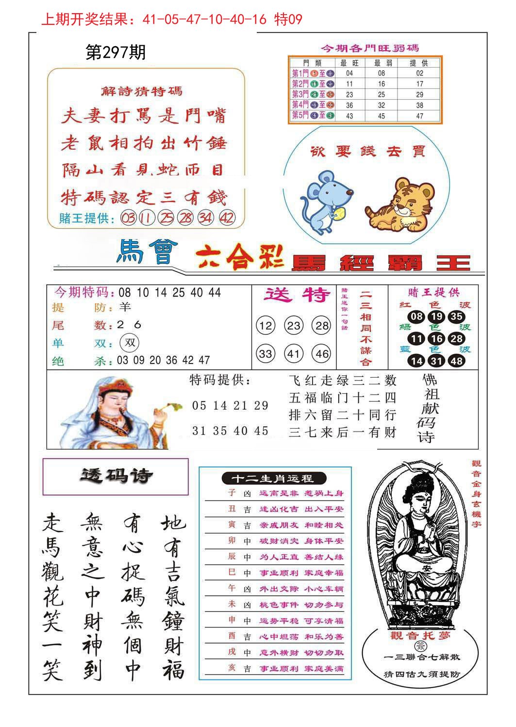 2024297期马经霸王