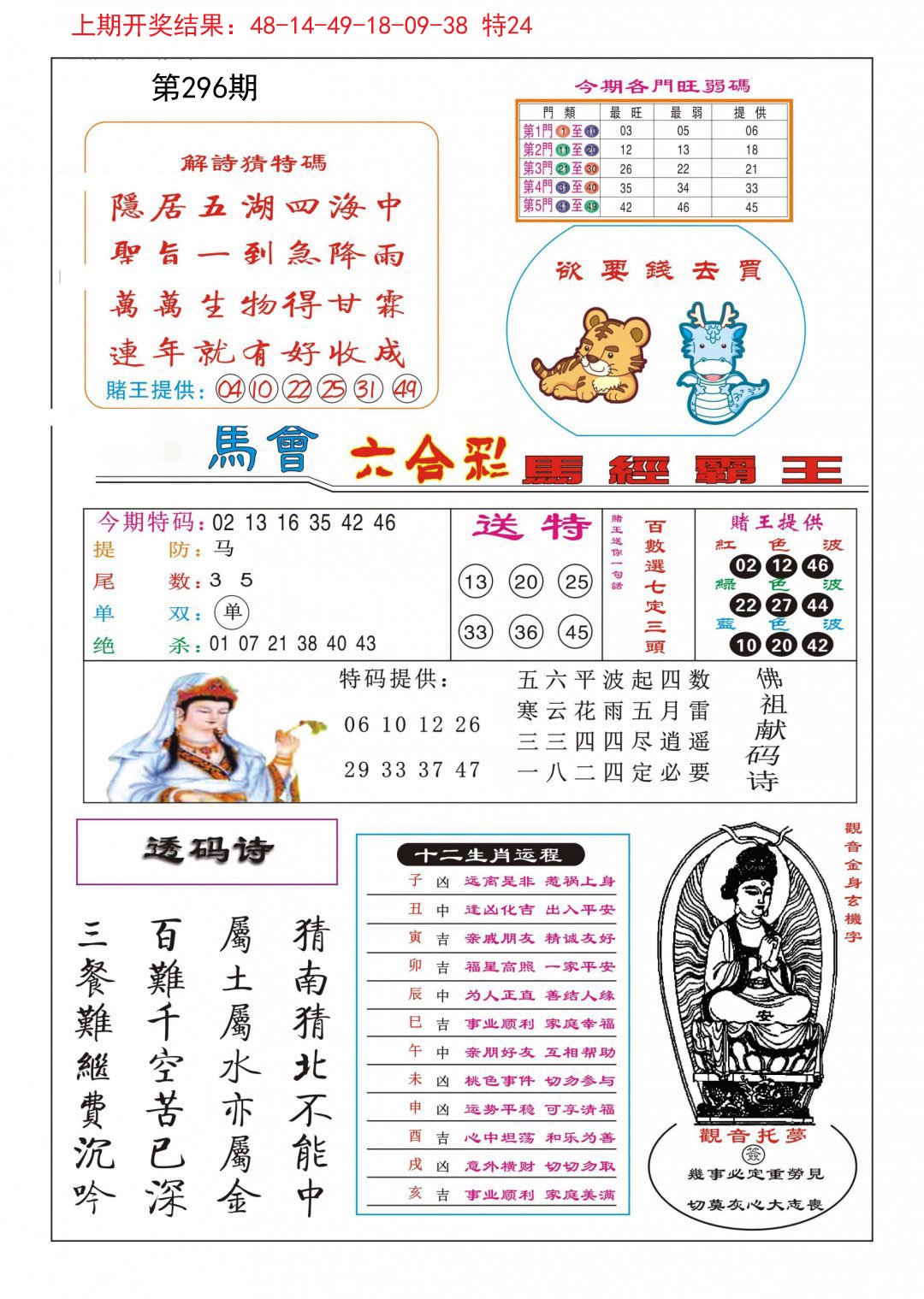 2024296期马经霸王