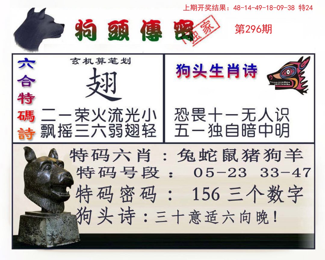 2024296期狗头传密