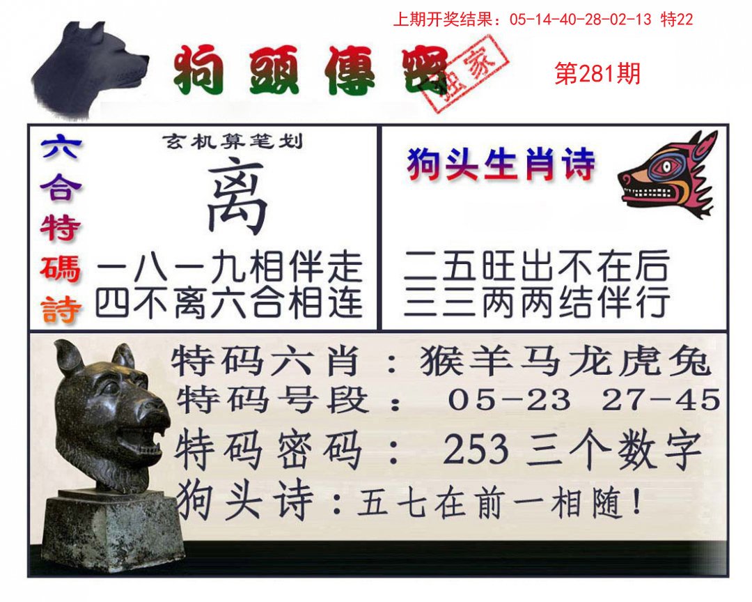 2024281期狗头传密