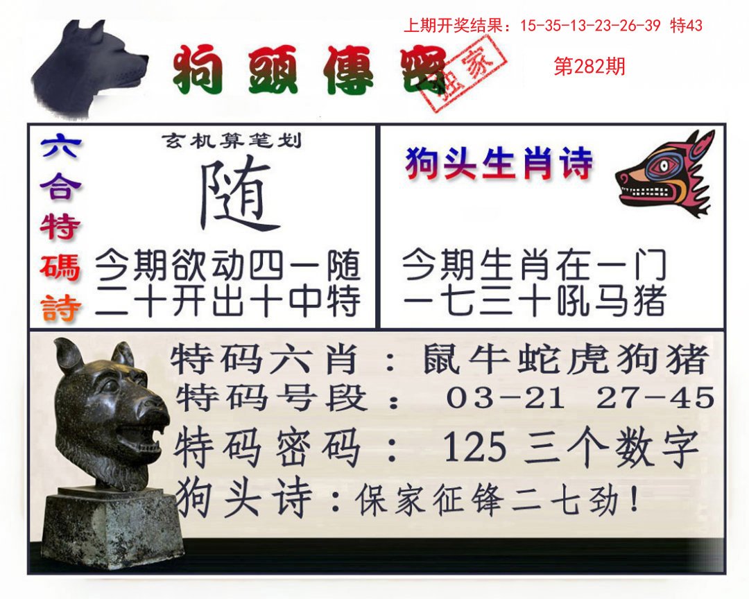 2024282期狗头传密