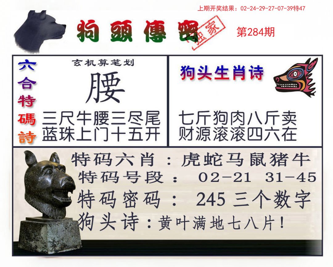 2024284期狗头传密
