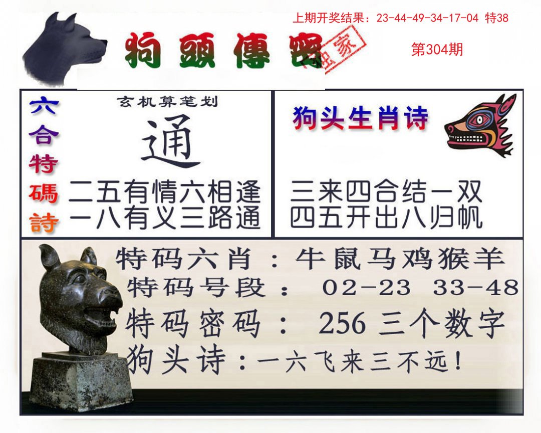 2024304期狗头传密