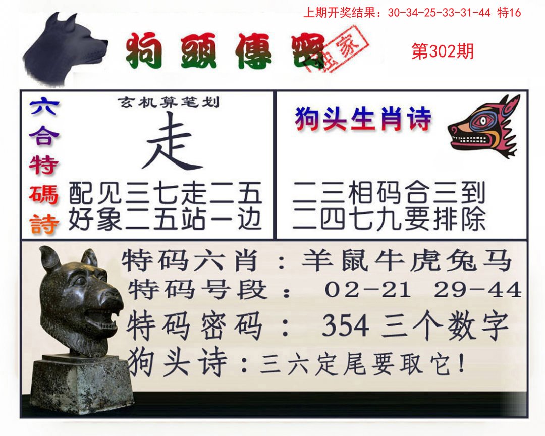 2024302期狗头传密
