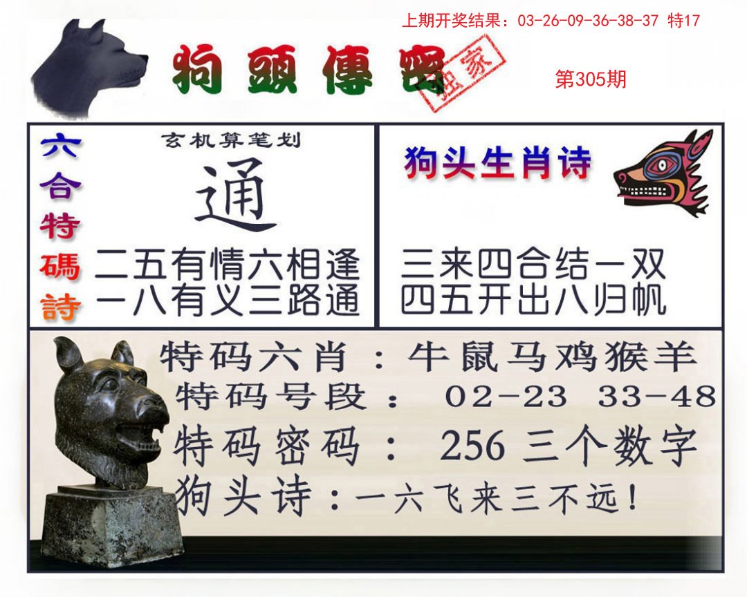 2024305期狗头传密