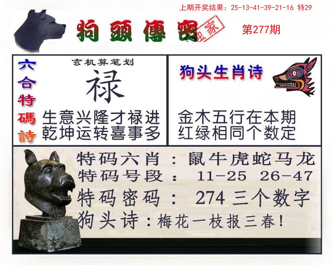 2024277期狗头传密