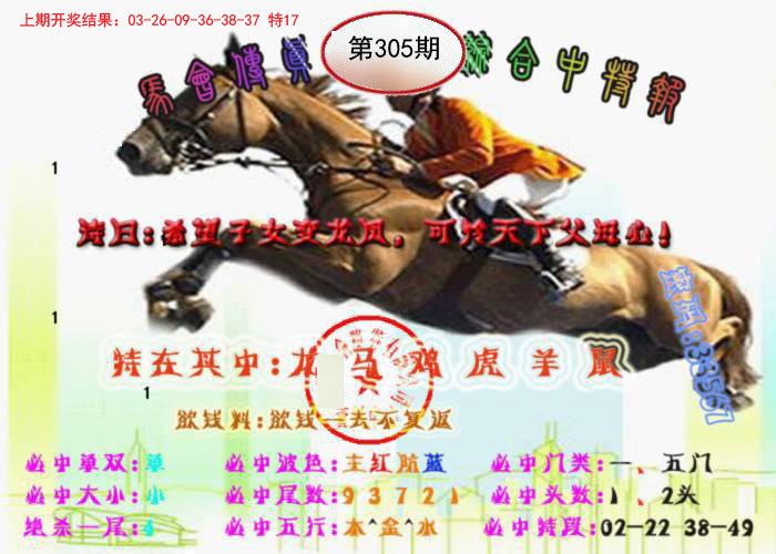 2024305期马会传真-综合报