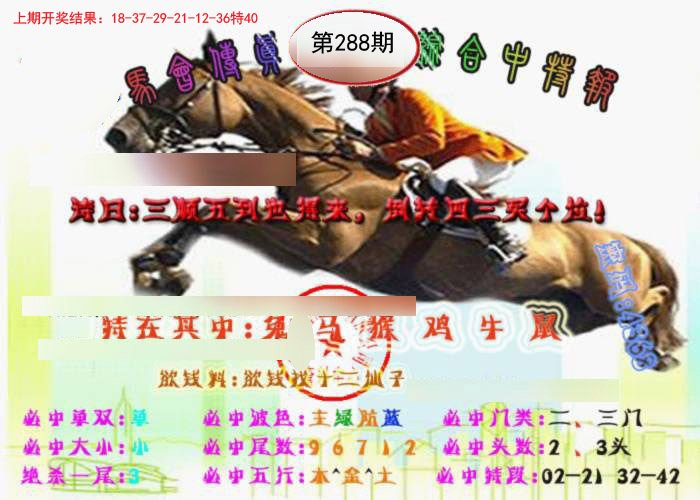 2024288期马会传真-综合报