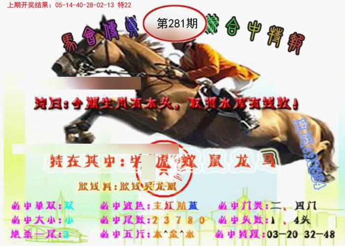 2024281期马会传真-综合报