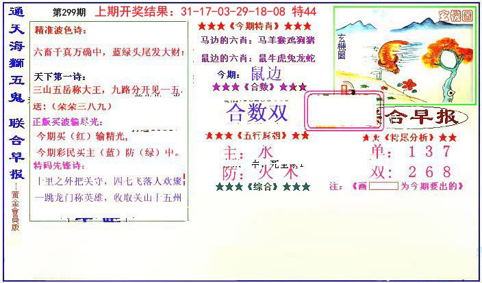 2024299期新联合早报