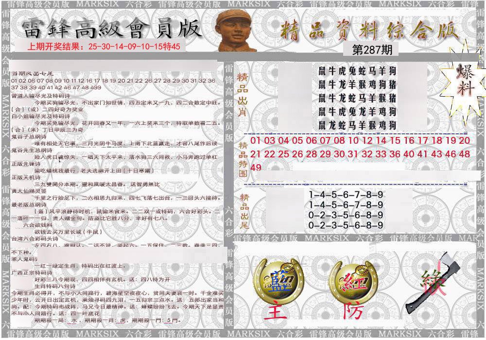 2024287期雷锋资料综合版