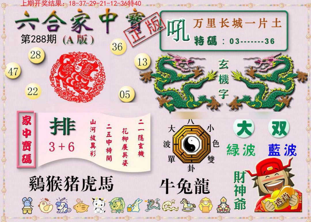 2024288期六合家中宝A