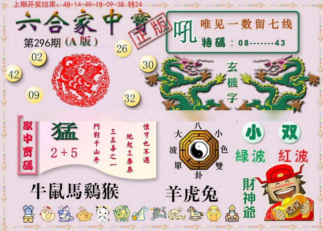 2024296期六合家中宝A