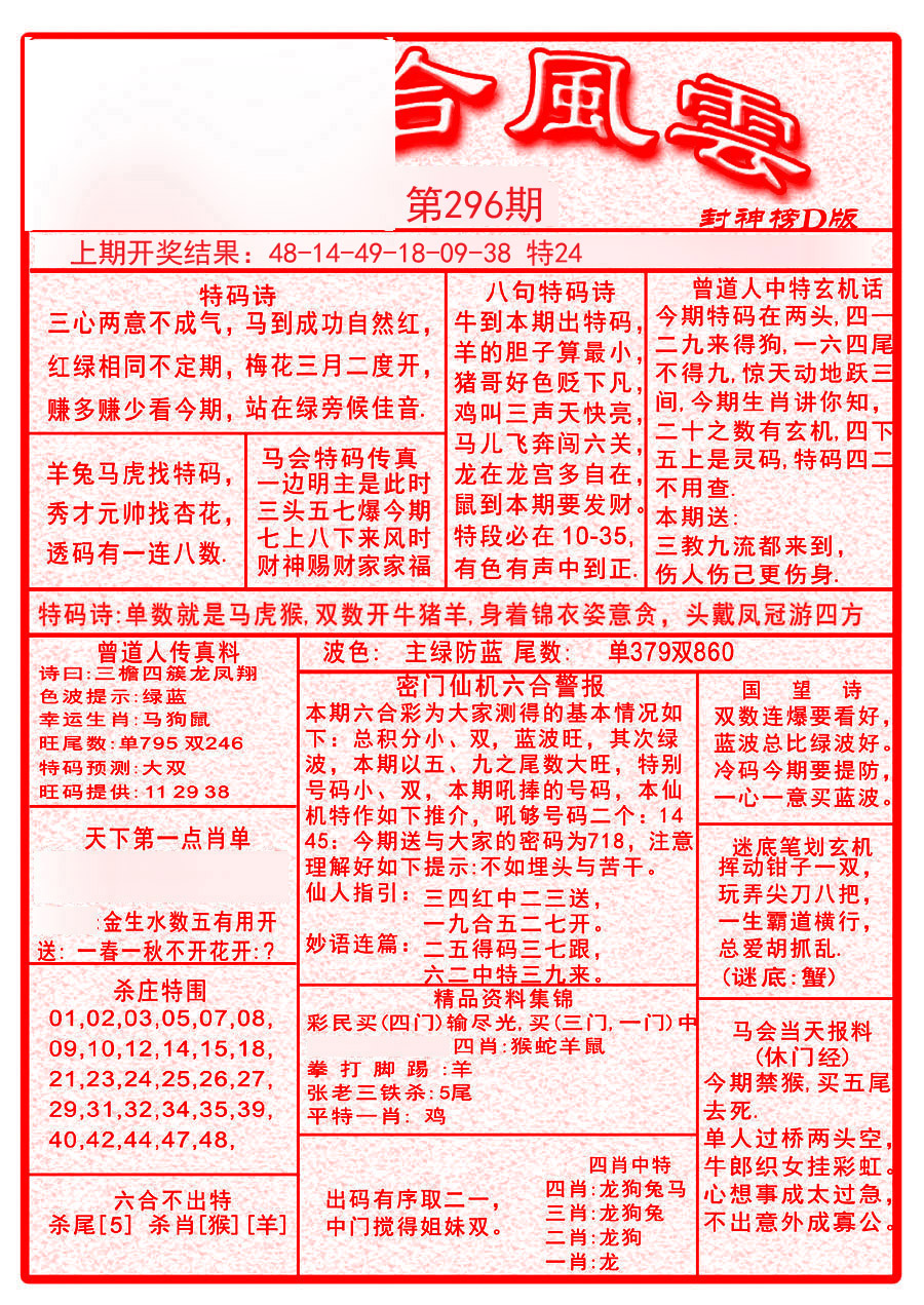 2024296期六合风云A