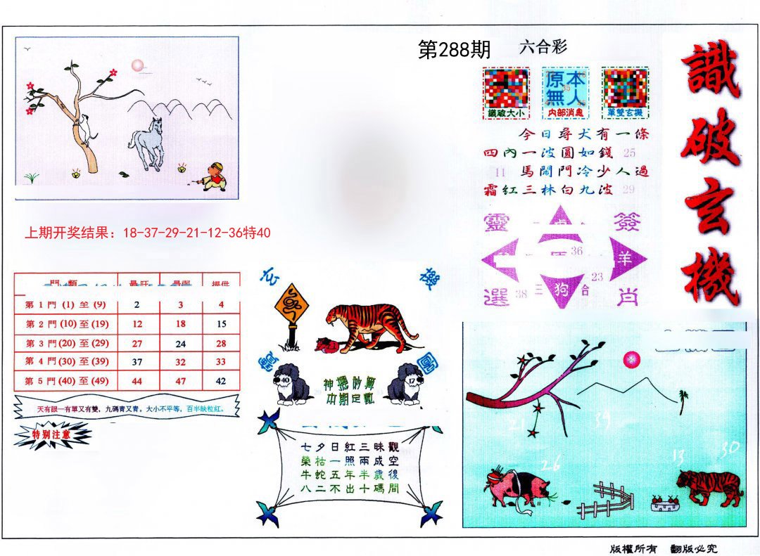 2024288期识破玄机