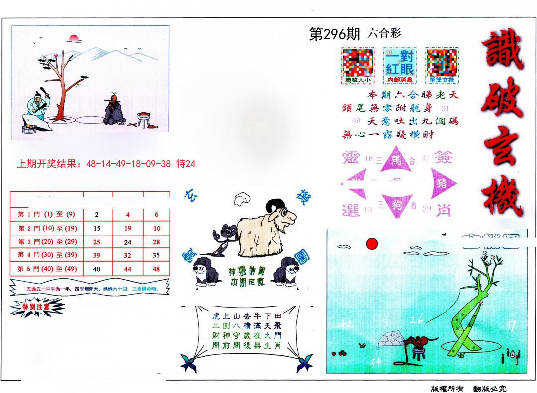 2024296期识破玄机