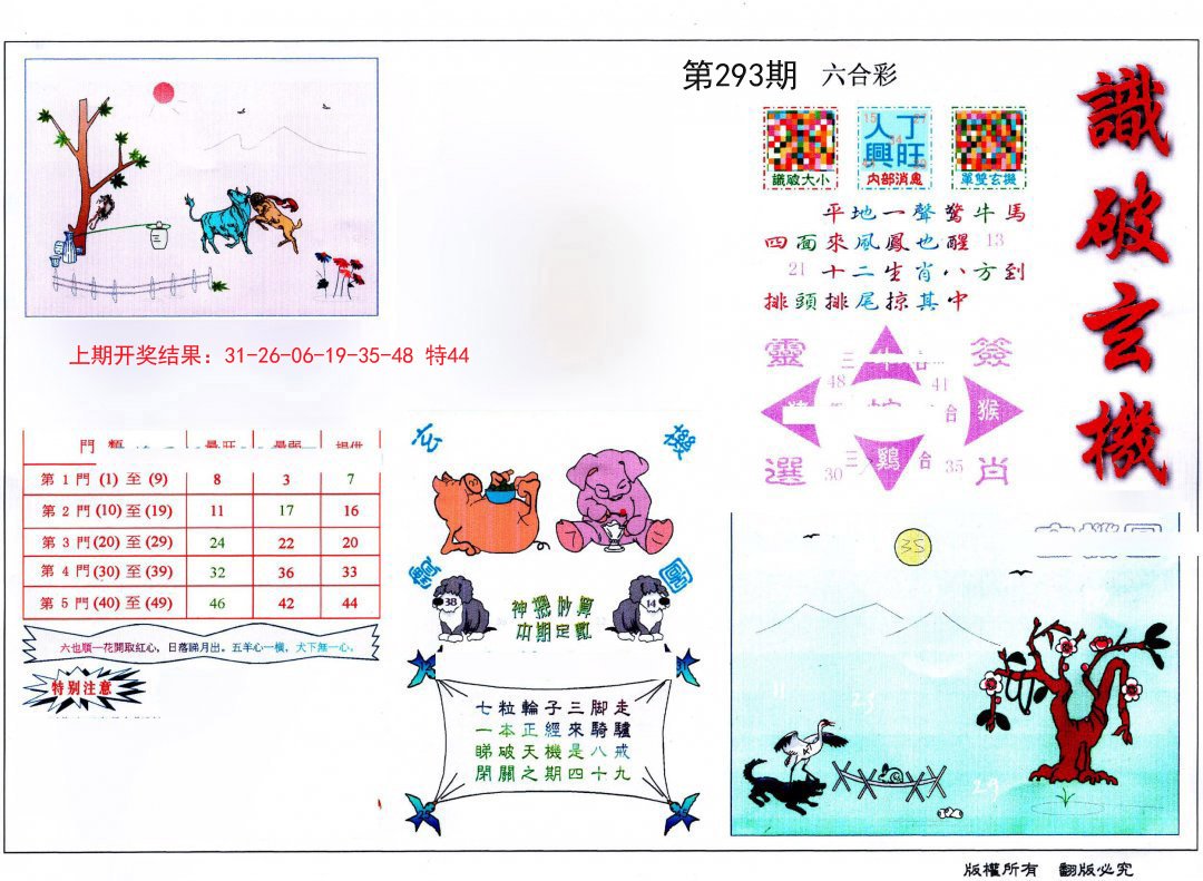 2024293期识破玄机