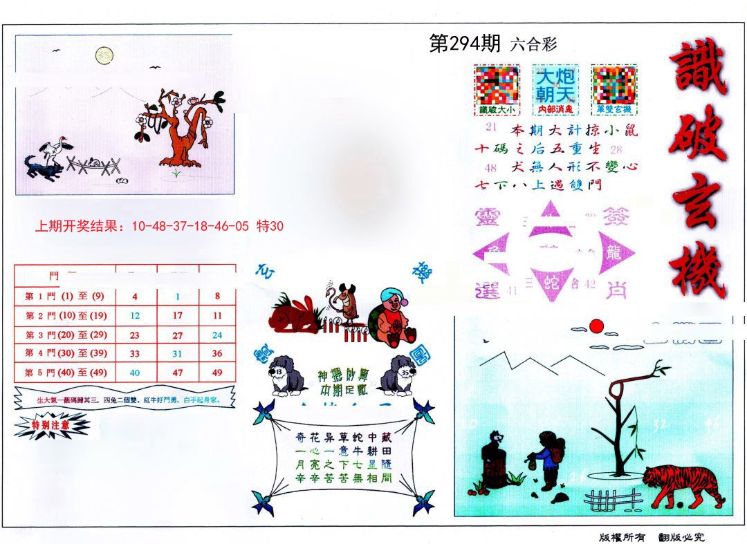 2024294期识破玄机